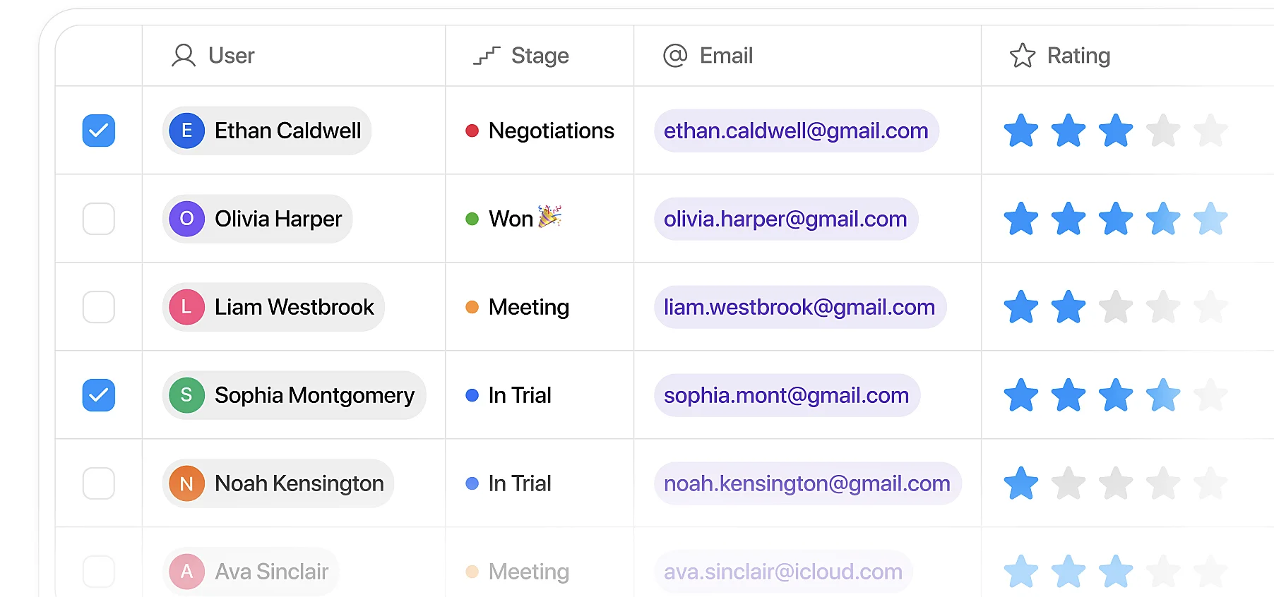 Индивидуальные решения