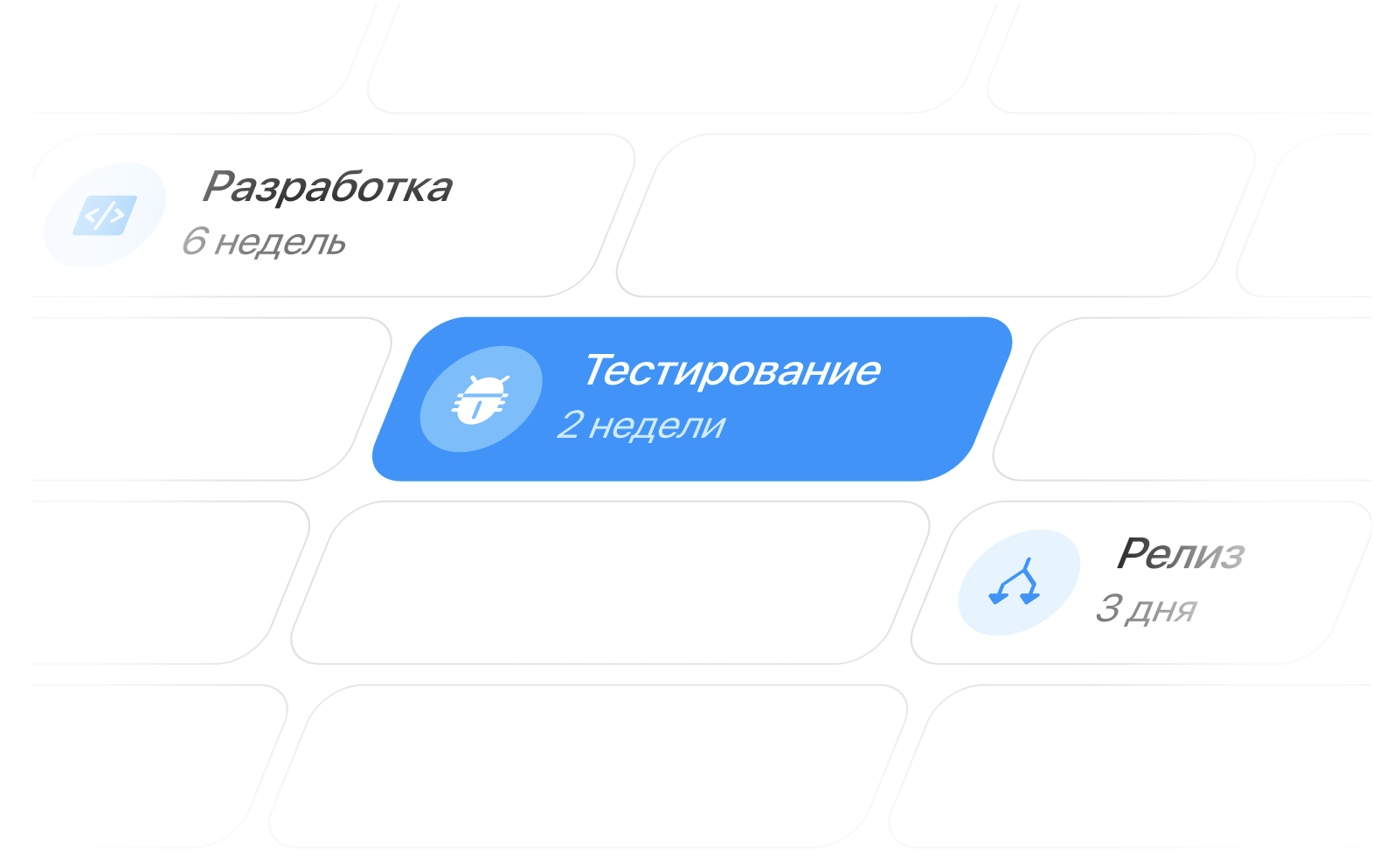 Прозрачный цикл разработки